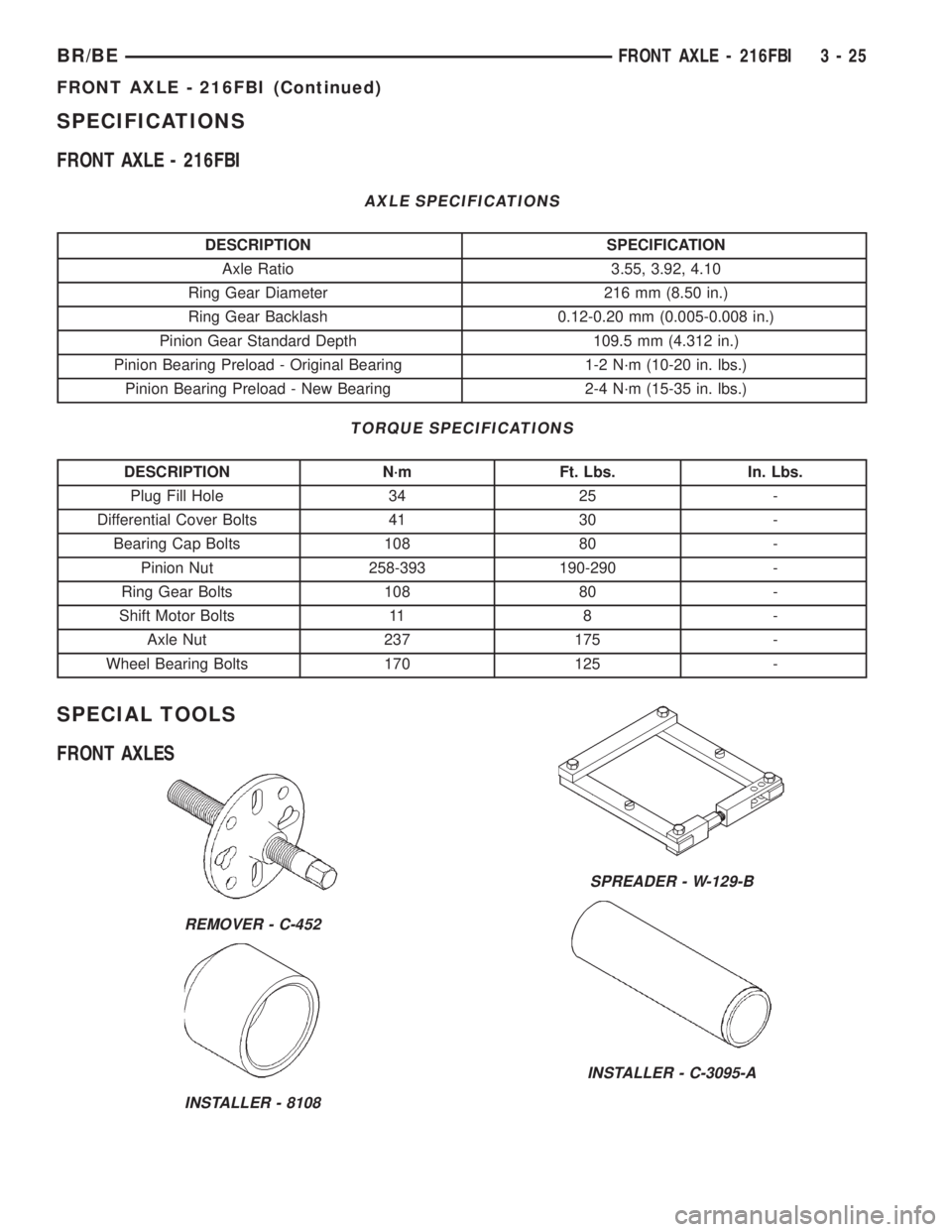 DODGE RAM 2001  Service Repair Manual SPECIFICATIONS
FRONT AXLE - 216FBI
AXLE SPECIFICATIONS
DESCRIPTION SPECIFICATION
Axle Ratio 3.55, 3.92, 4.10
Ring Gear Diameter 216 mm (8.50 in.)
Ring Gear Backlash 0.12-0.20 mm (0.005-0.008 in.)
Pini
