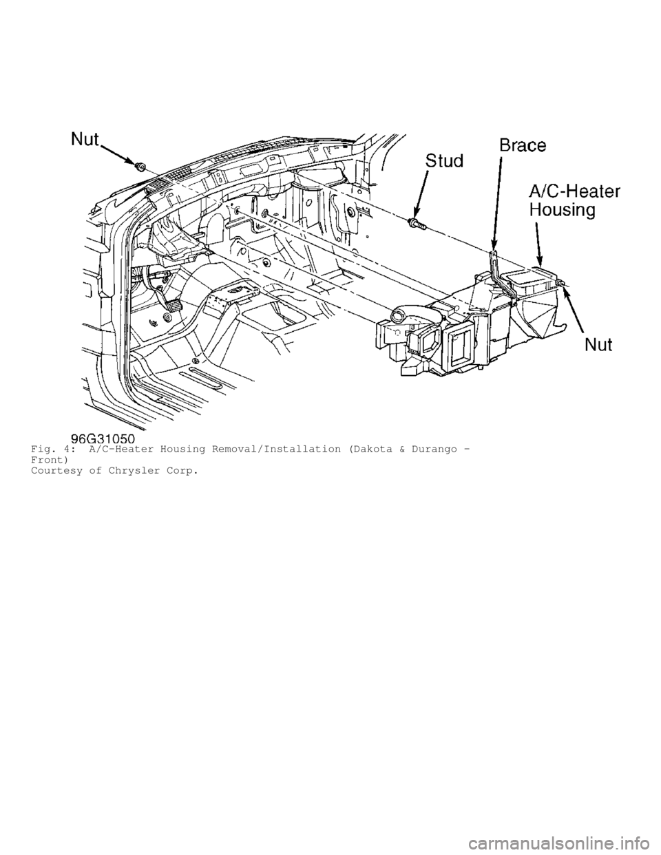 DODGE RAM 1999  Service Repair Manual Fig. 4:  A/C-Heater Housing Removal/Installation (Dakota & Durango -
Front)
Courtesy of Chrysler Corp.                      