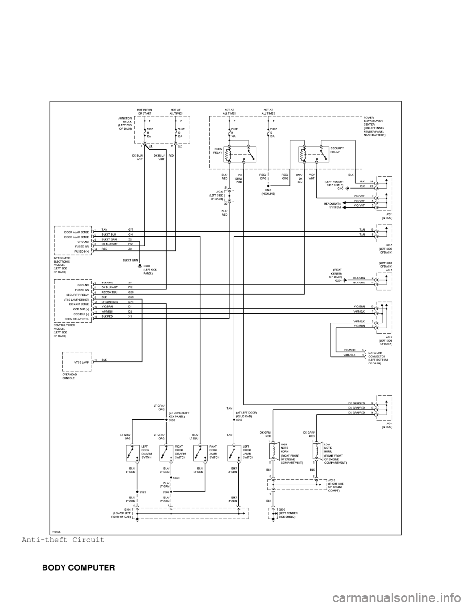 DODGE RAM 1999  Service Repair Manual Anti-theft Circuit
         BODY COMPUTER                                     