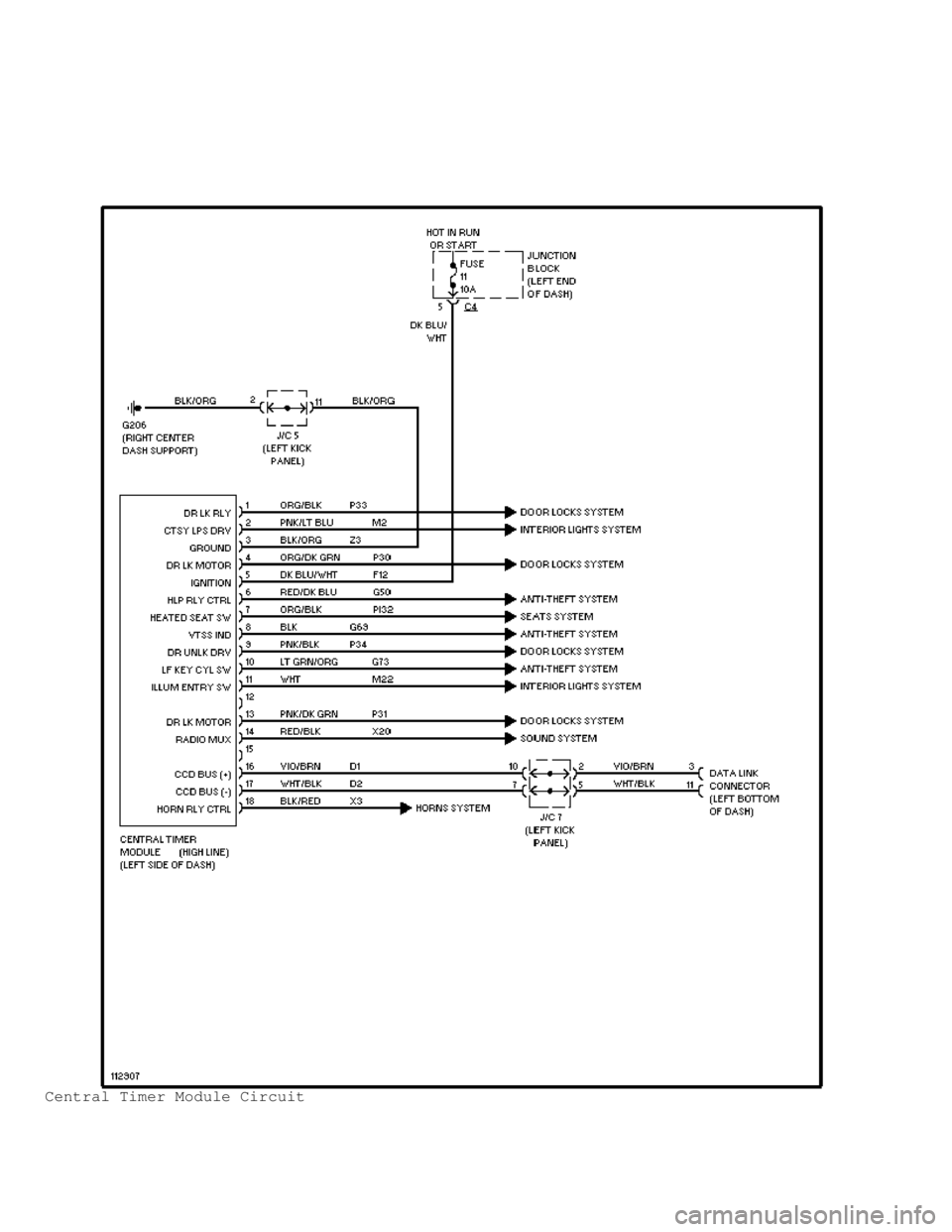 DODGE RAM 1999  Service Repair Manual Central Timer Module Circuit                                      