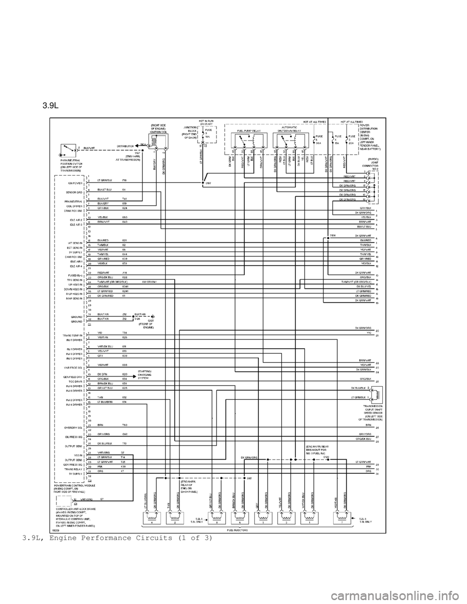 DODGE RAM 1999  Service Repair Manual          3.9L
3.9L, Engine Performance Circuits (1 of 3)                                   