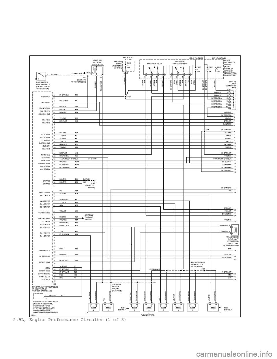 DODGE RAM 1999  Service Repair Manual 5.9L, Engine Performance Circuits (1 of 3)                                      