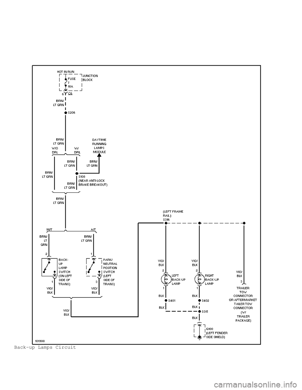 DODGE RAM 1999  Service Repair Manual Back-up Lamps Circuit                                      