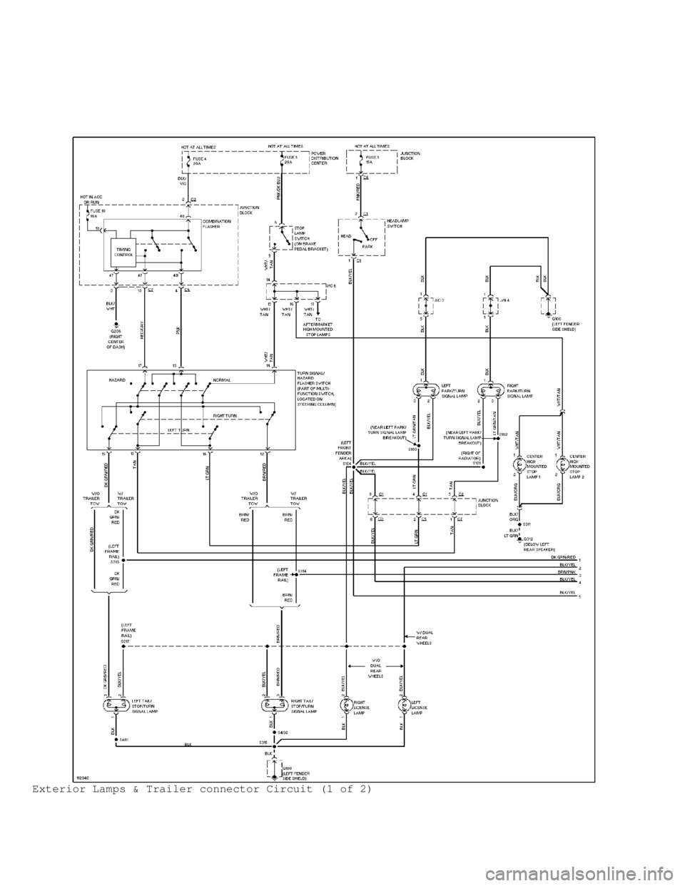 DODGE RAM 1999  Service Repair Manual Exterior Lamps & Trailer connector Circuit (1 of 2)                                      
