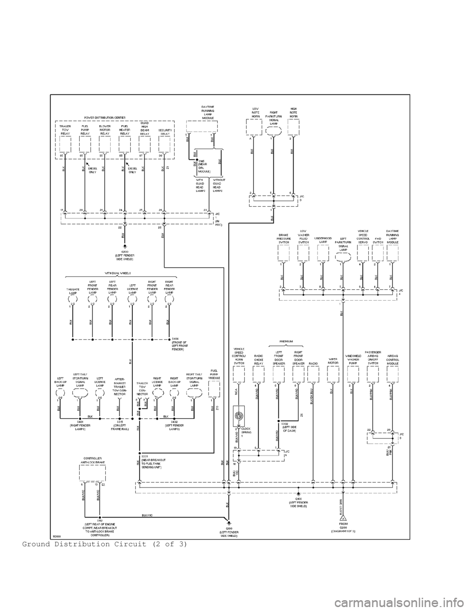 DODGE RAM 1999  Service Repair Manual Ground Distribution Circuit (2 of 3)                                      