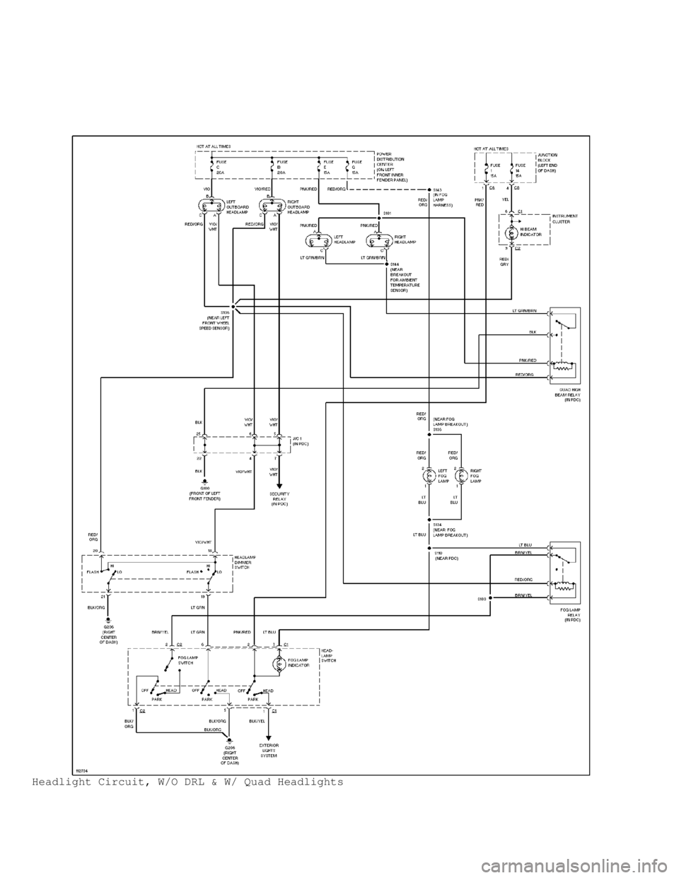 DODGE RAM 1999  Service Repair Manual Headlight Circuit, W/O DRL & W/ Quad Headlights                                      