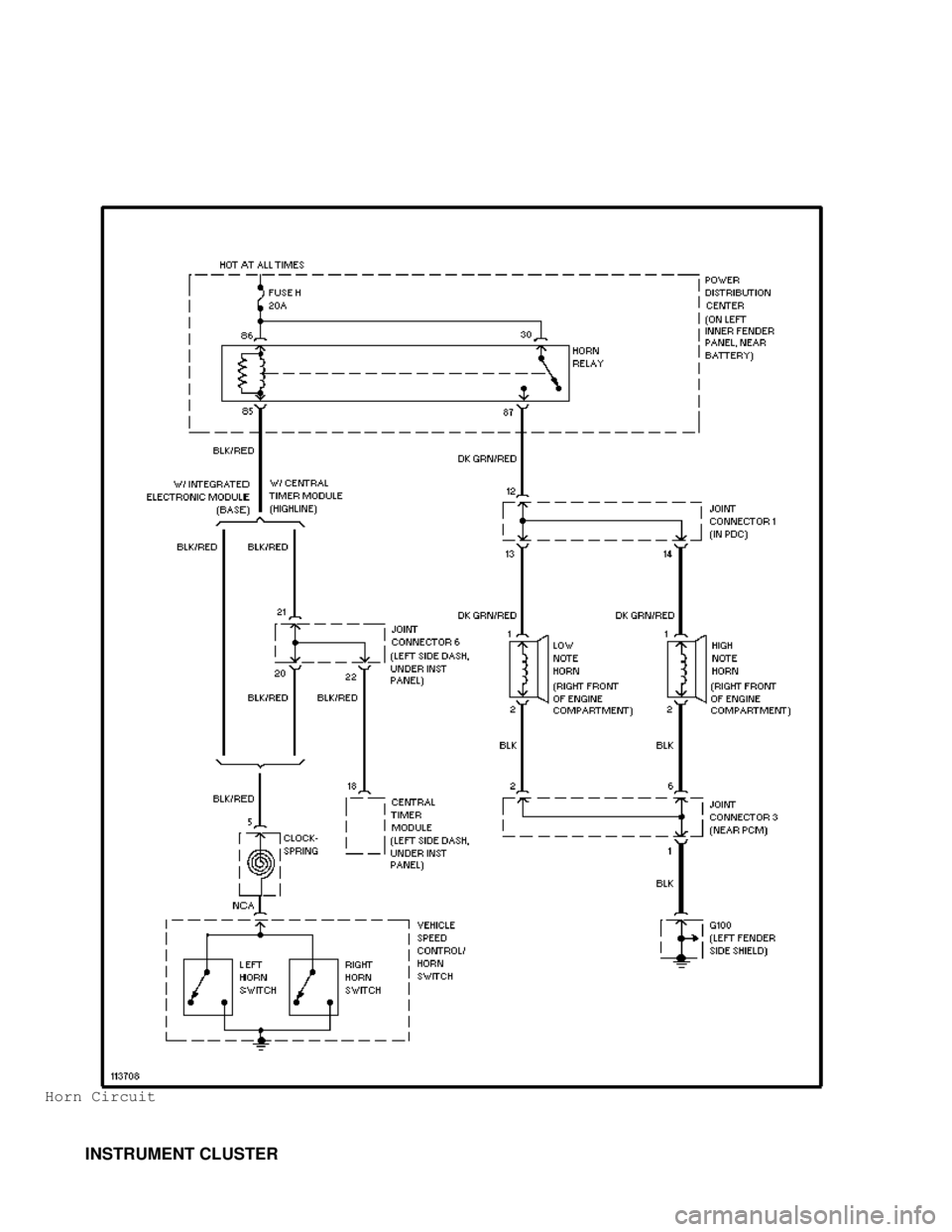 DODGE RAM 1999  Service Repair Manual Horn Circuit
         INSTRUMENT CLUSTER                                      
