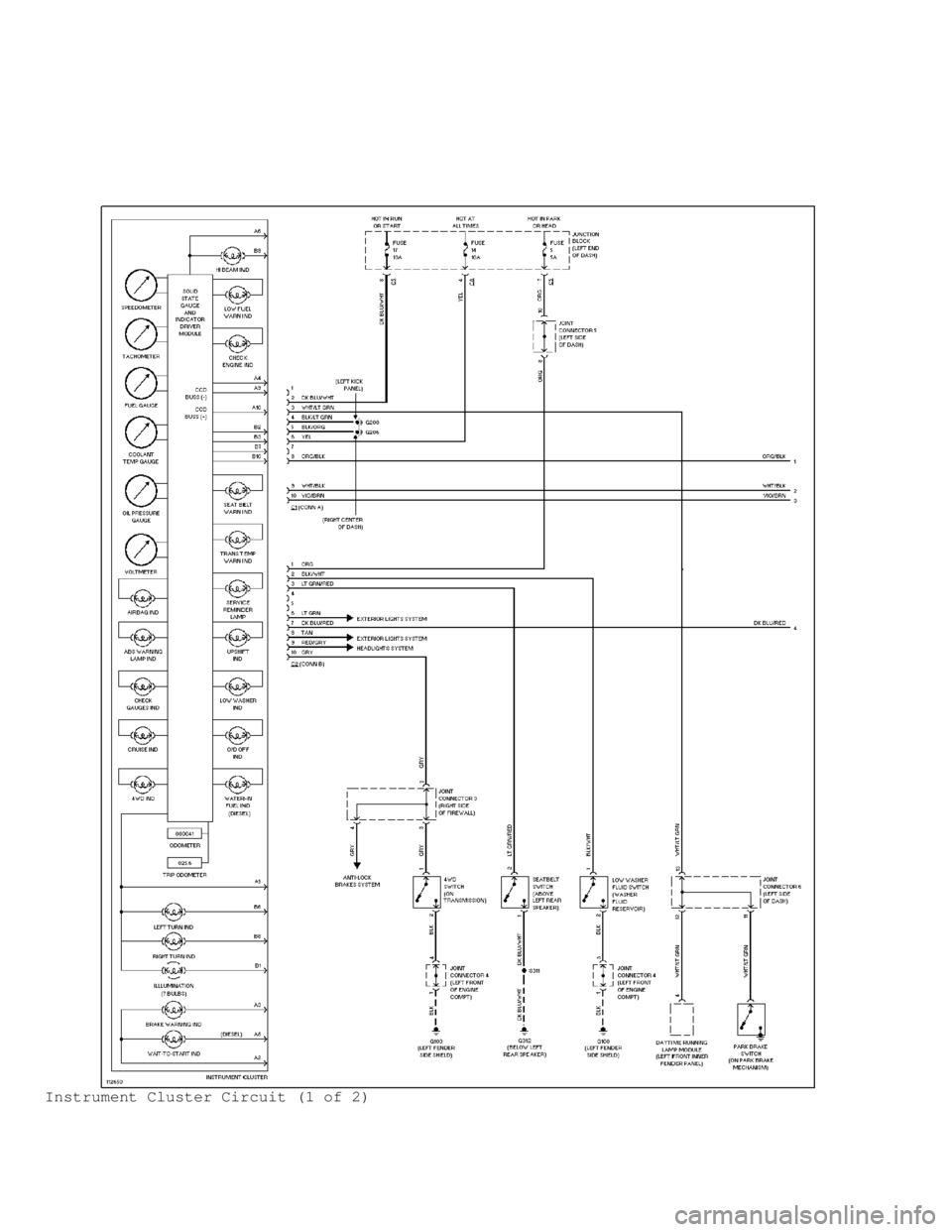 DODGE RAM 1999  Service Repair Manual Instrument Cluster Circuit (1 of 2)                                     