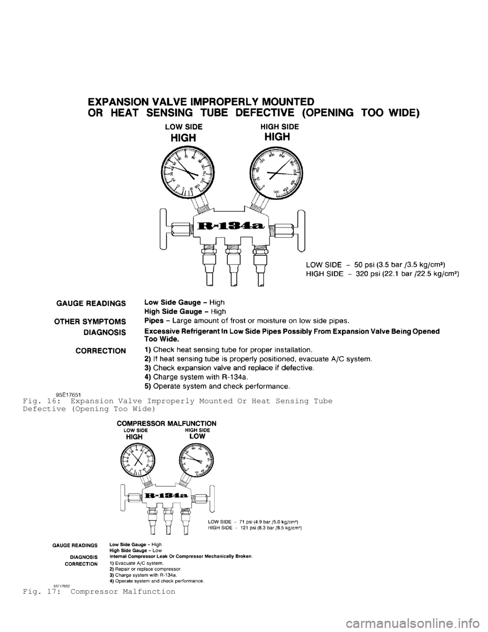 DODGE RAM 1999  Service Repair Manual Fig. 16:  Expansion Valve Improperly Mounted Or Heat Sensing Tube
Defective (Opening Too Wide)
Fig. 17:  Compressor Malfunction                                     