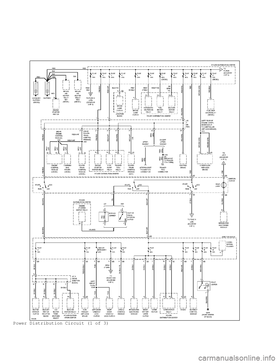 DODGE RAM 1999  Service Repair Manual Power Distribution Circuit (1 of 3)                                     