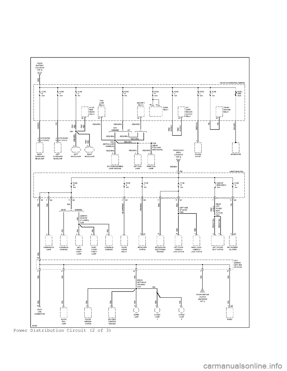 DODGE RAM 1999  Service Repair Manual Power Distribution Circuit (2 of 3)                                      