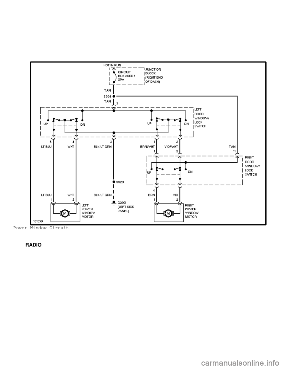 DODGE RAM 1999  Service Repair Manual Power Window Circuit
         RADIO                          