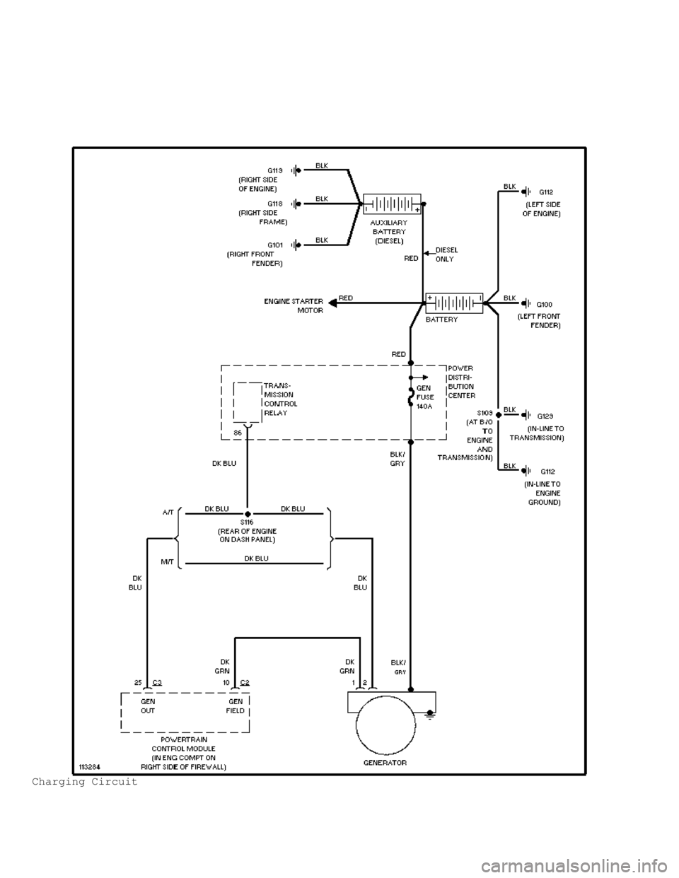 DODGE RAM 1999  Service Repair Manual Charging Circuit                                      