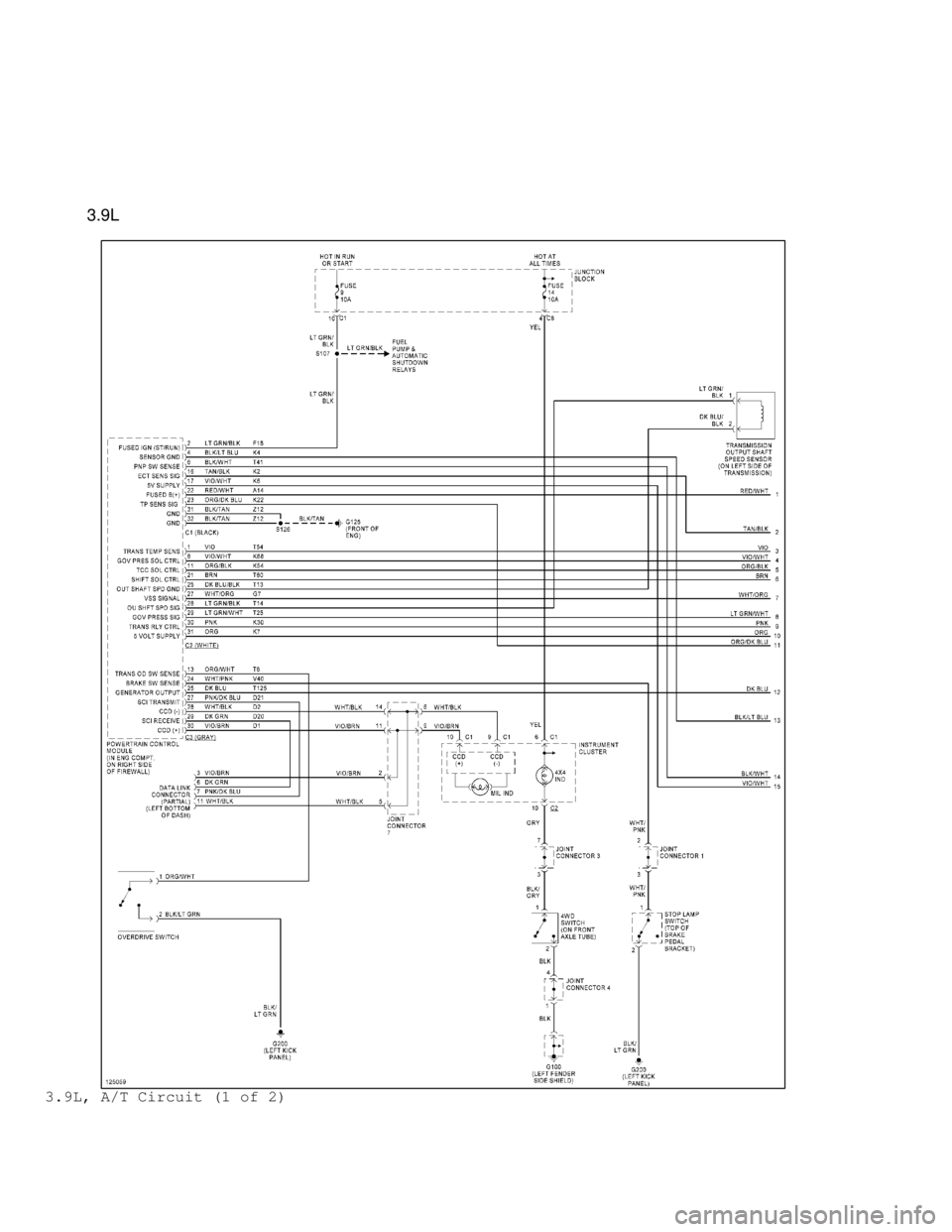 DODGE RAM 1999  Service Repair Manual          3.9L
3.9L, A/T Circuit (1 of 2)                                  