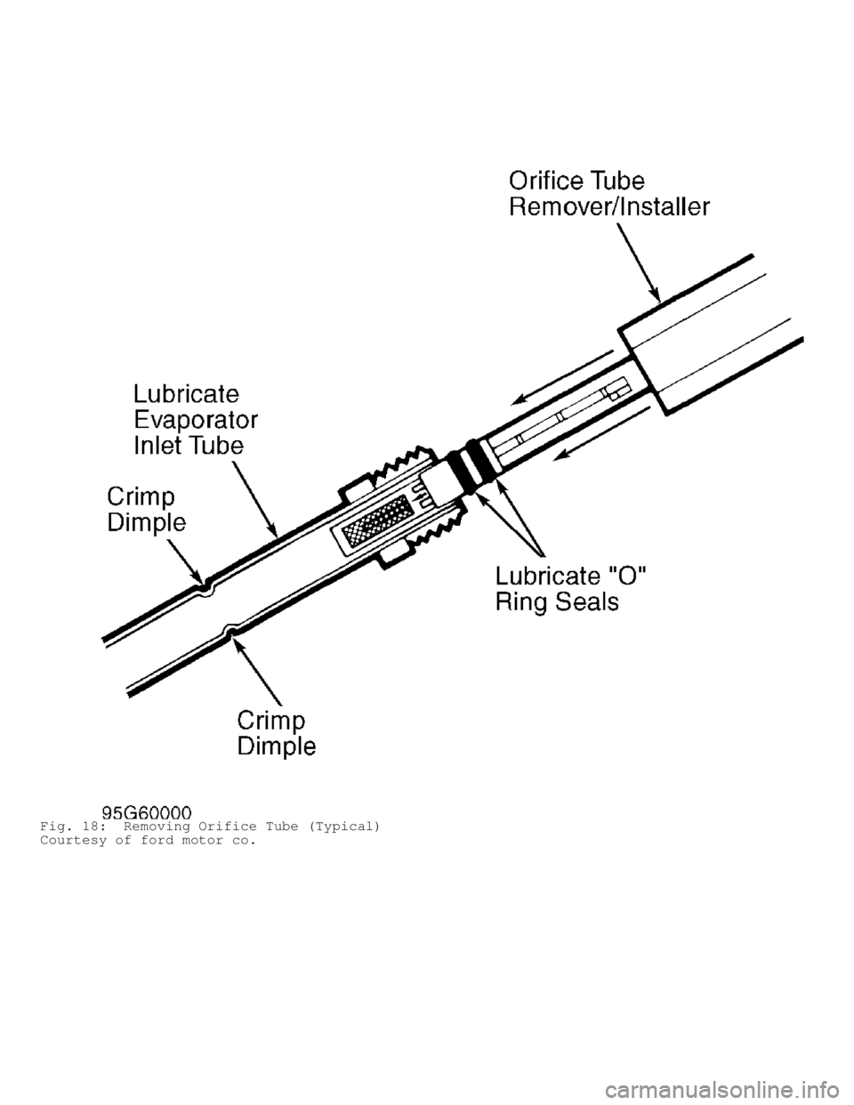 DODGE RAM 1999  Service Repair Manual Fig. 18:  Removing Orifice Tube (Typical)
Courtesy of ford motor co.                                  