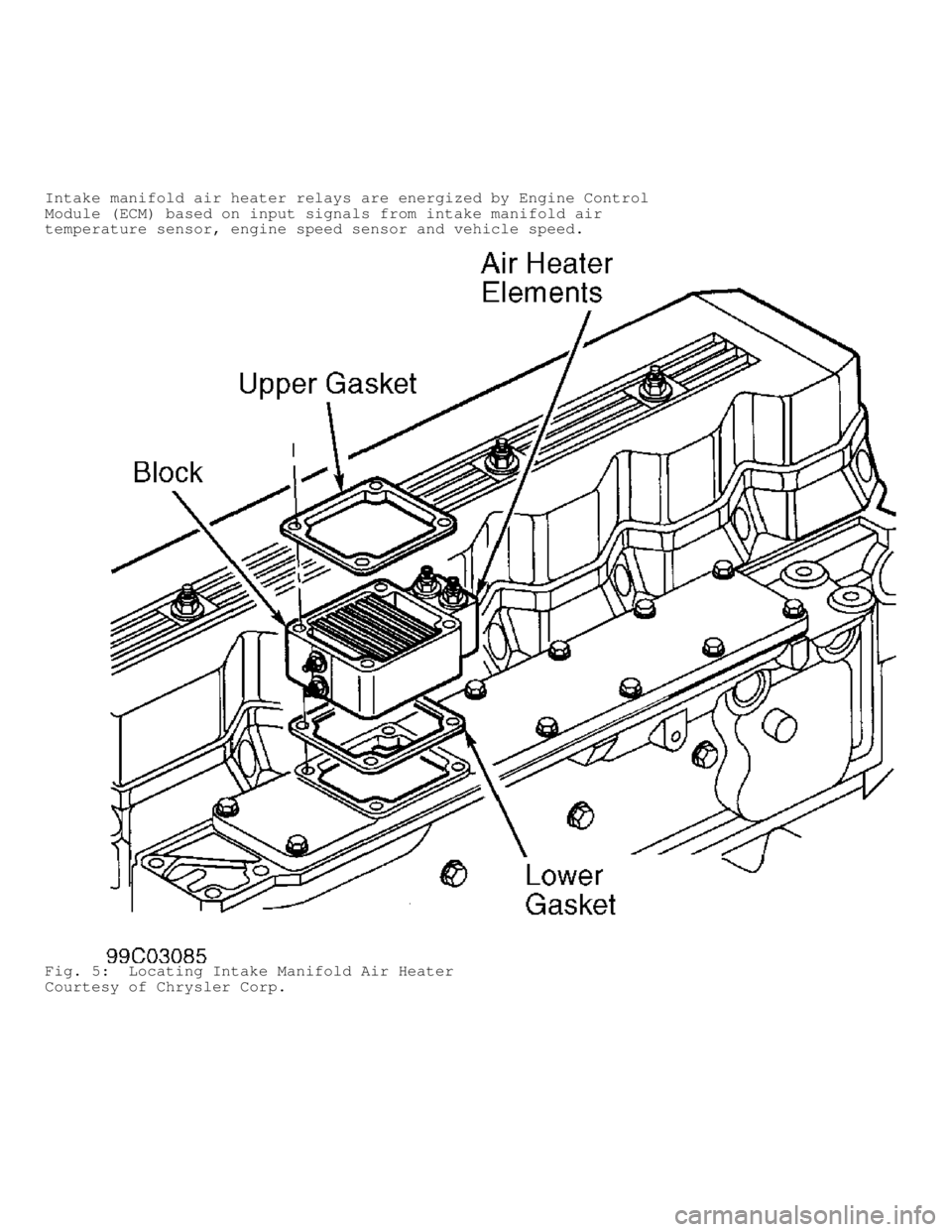 DODGE RAM 1999  Service Repair Manual Intake manifold air heater relays are energized by Engine Control
Module (ECM) based on input signals from intake manifold air
temperature sensor, engine speed sensor and vehicle speed.
Fig. 5:  Locat