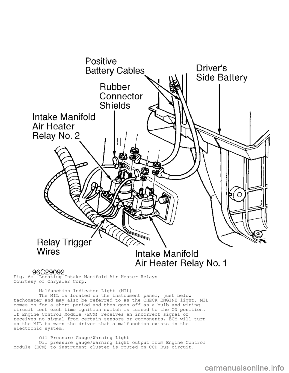 DODGE RAM 1999  Service Repair Manual Fig. 6:  Locating Intake Manifold Air Heater Relays
Courtesy of Chrysler Corp.
         Malfunction Indicator Light (MIL)
         The MIL is located on the instrument panel, just below
tachometer and
