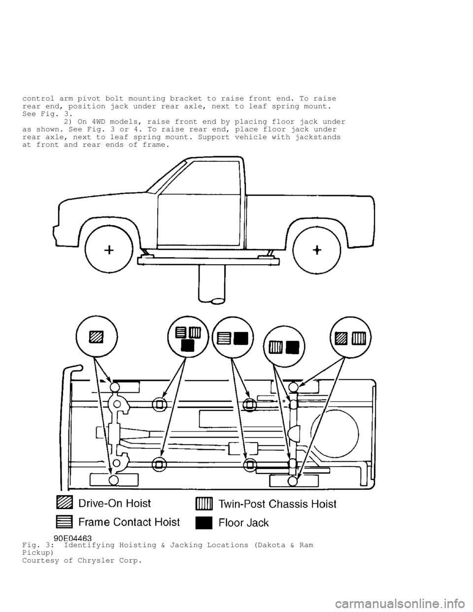 DODGE RAM 1999  Service Repair Manual control arm pivot bolt mounting bracket to raise front end. To raise
rear end, position jack under rear axle, next to leaf spring mount.
See Fig. 3 .
         2) On 4WD models, raise front end by plac