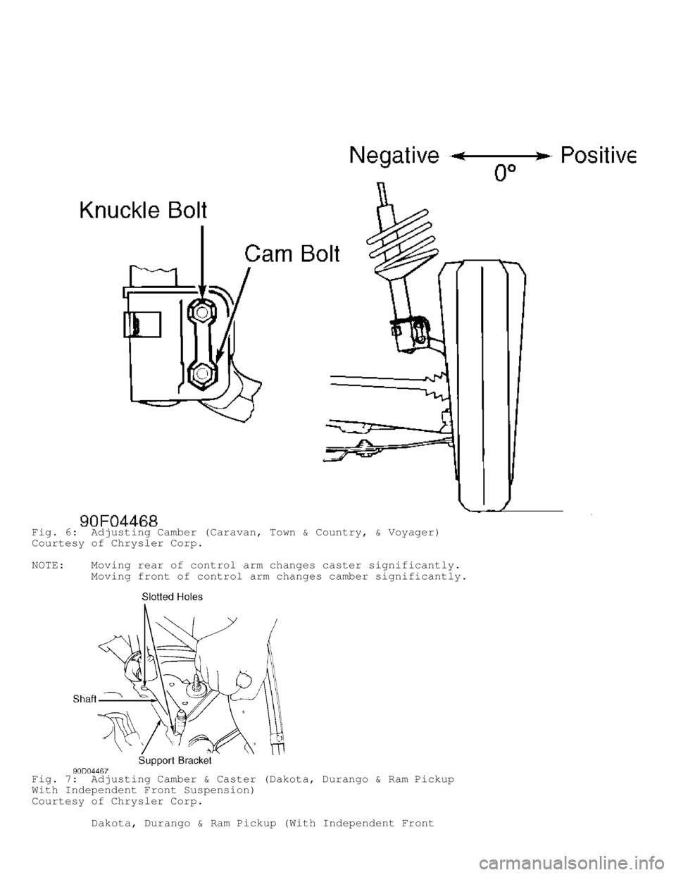 DODGE RAM 1999  Service Repair Manual Fig. 6:  Adjusting Camber (Caravan, Town & Country, & Voyager)
Courtesy of Chrysler Corp.
NOTE:    Moving rear of control arm changes caster significantly.
         Moving front of control arm changes