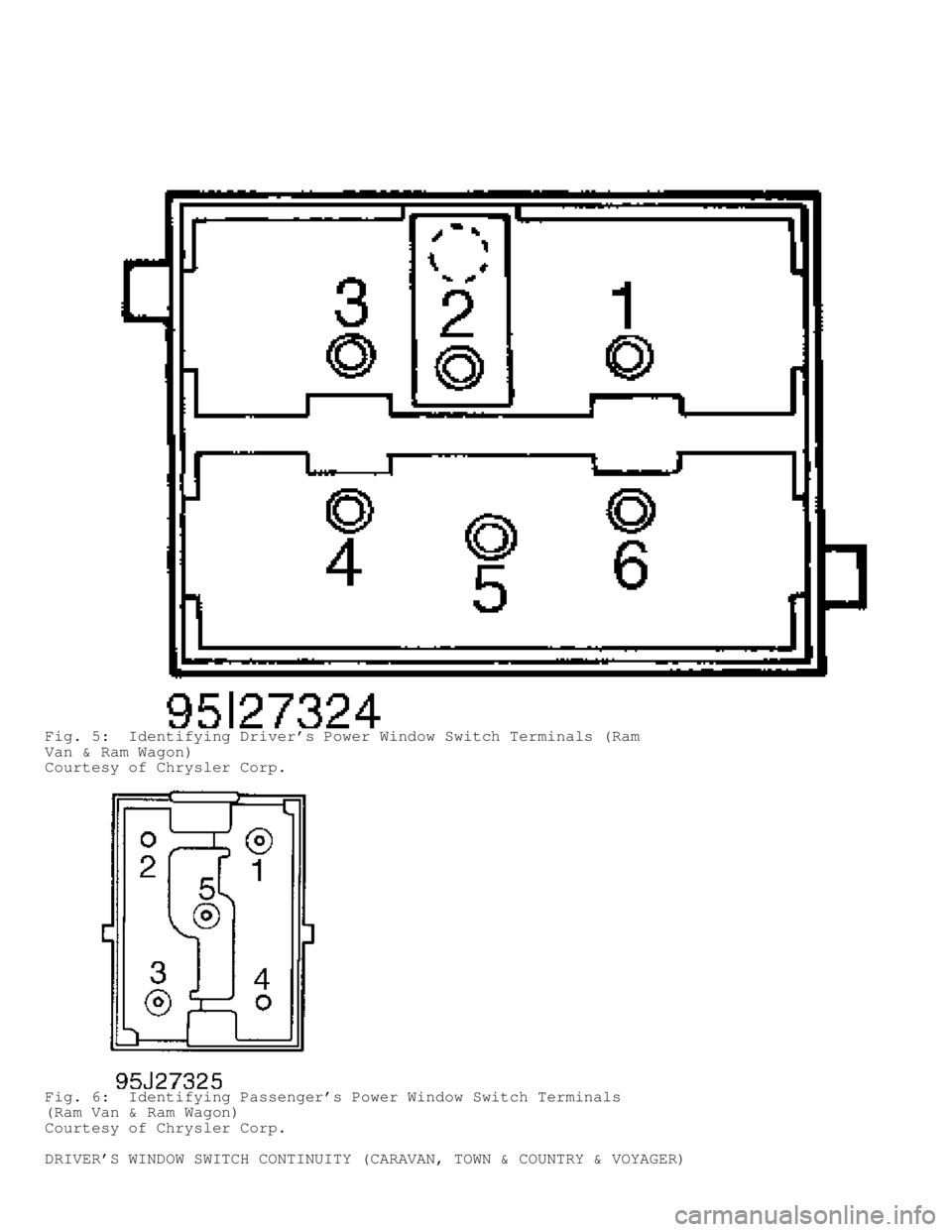 DODGE RAM 1999  Service Repair Manual Fig. 5:  Identifying Drivers Power Window Switch Terminals (Ram
Van & Ram Wagon)
Courtesy of Chrysler Corp.
Fig. 6:  Identifying Passengers Power Window Switch Terminals
(Ram Van & Ram Wagon)
Courte