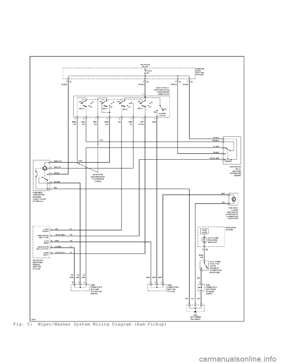 DODGE RAM 1999  Service Repair Manual Fig. 5:  Wiper/Washer System Wiring Diagram (Ram Pickup)                                      