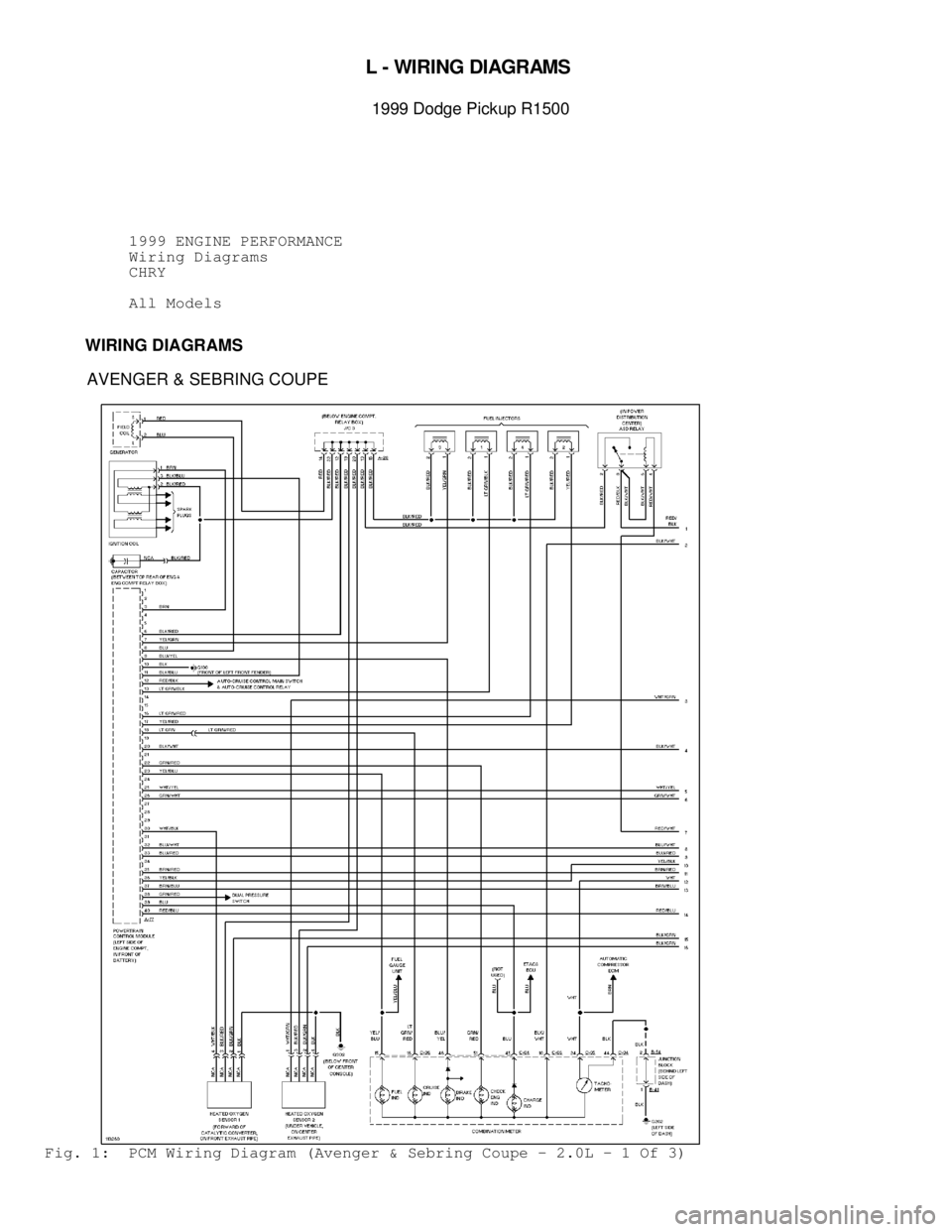 DODGE RAM 1999  Service Repair Manual L -  W IR IN G  D IA G RAM S 

1999 D odge P ic ku p R 1500
          1999 ENGINE PERFORMANCE
          Wiring Diagrams
          CHRY
          All Models
         WIRING DIAGRAMS
          AVENGER