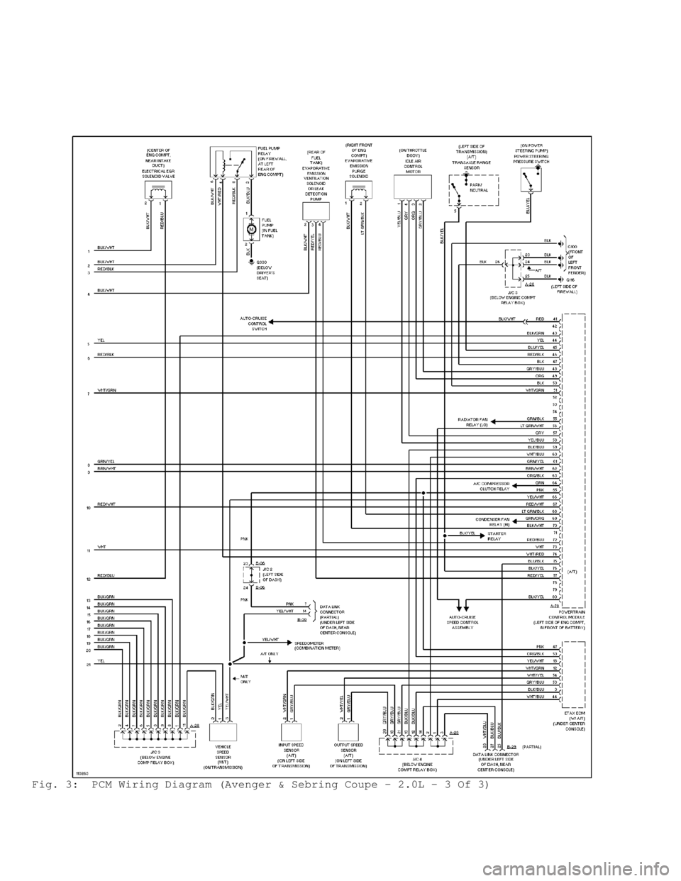 DODGE RAM 1999  Service Repair Manual Fig. 3:  PCM Wiring Diagram (Avenger & Sebring Coupe - 2.0L - 3 Of 3)                                      