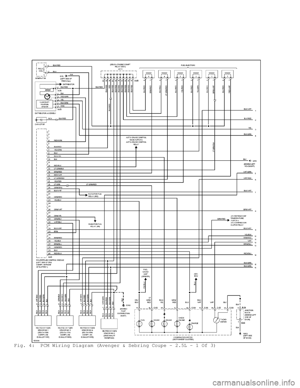 DODGE RAM 1999  Service Repair Manual Fig. 4:  PCM Wiring Diagram (Avenger & Sebring Coupe - 2.5L - 1 Of 3)                                      