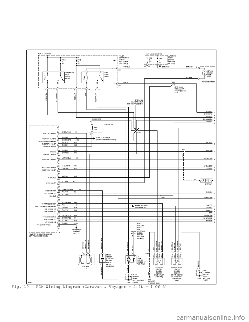 DODGE RAM 1999  Service Repair Manual Fig. 10:  PCM Wiring Diagram (Caravan & Voyager - 2.4L - 1 Of 3)                                      