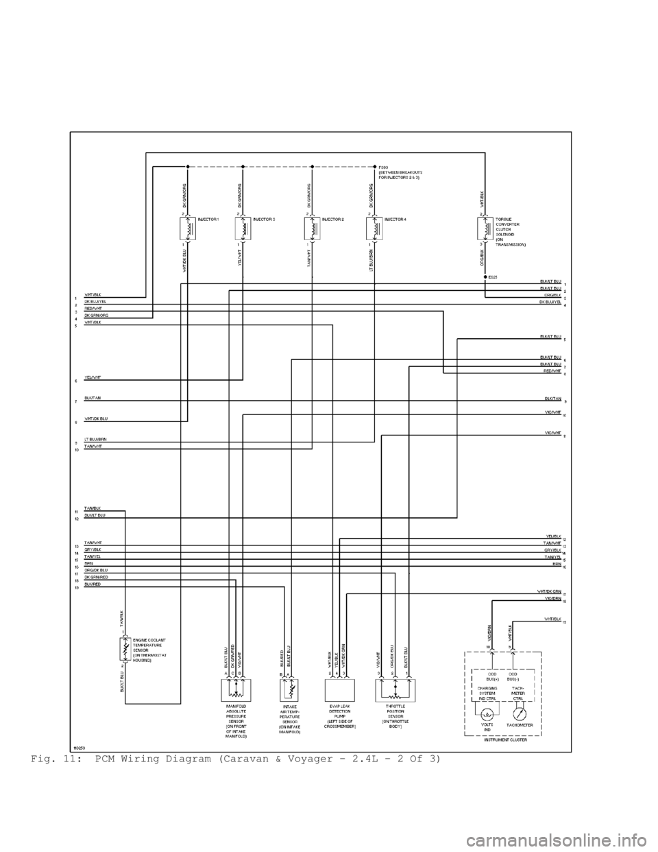 DODGE RAM 1999  Service Repair Manual Fig. 11:  PCM Wiring Diagram (Caravan & Voyager - 2.4L - 2 Of 3)                                      