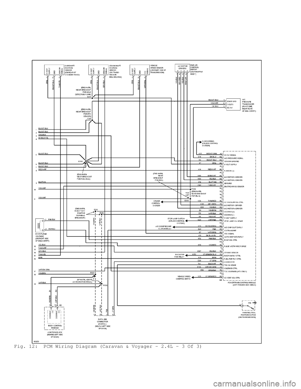 DODGE RAM 1999  Service Repair Manual Fig. 12:  PCM Wiring Diagram (Caravan & Voyager - 2.4L - 3 Of 3)                                      