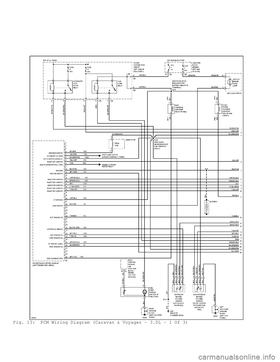 DODGE RAM 1999  Service Repair Manual Fig. 13:  PCM Wiring Diagram (Caravan & Voyager - 3.0L - 1 Of 3)                                      