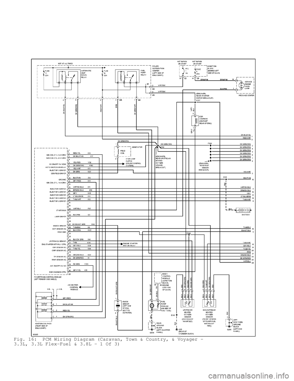 DODGE RAM 1999  Service Repair Manual Fig. 16:  PCM Wiring Diagram (Caravan, Town & Country, & Voyager -
3.3L, 3.3L Flex-Fuel & 3.8L - 1 Of 3)                                      