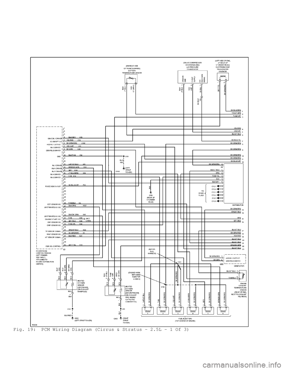 DODGE RAM 1999  Service Repair Manual Fig. 19:  PCM Wiring Diagram (Cirrus & Stratus - 2.5L - 1 Of 3)                                      