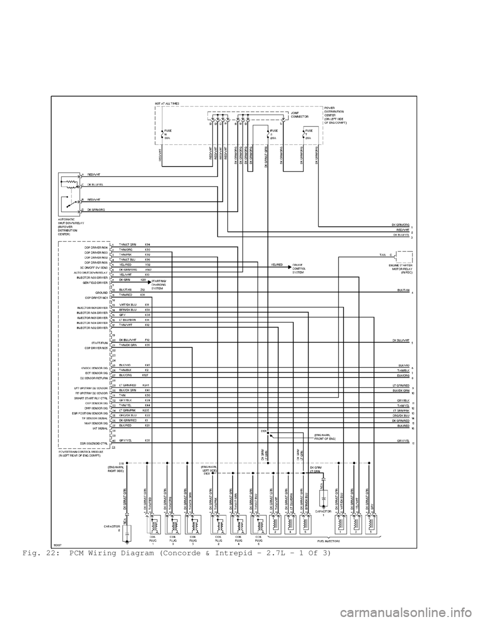 DODGE RAM 1999  Service Repair Manual Fig. 22:  PCM Wiring Diagram (Concorde & Intrepid - 2.7L - 1 Of 3)                                      