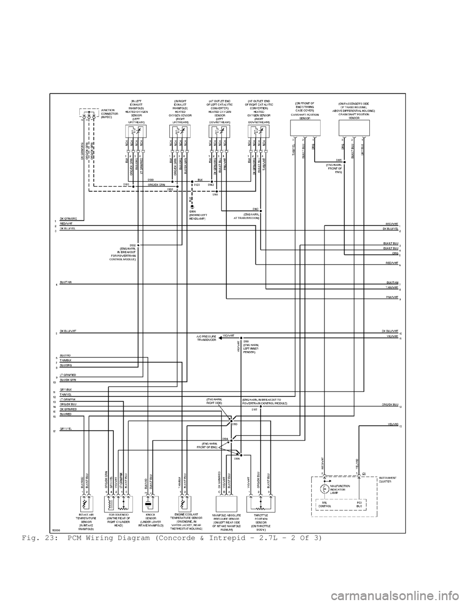 DODGE RAM 1999  Service Repair Manual Fig. 23:  PCM Wiring Diagram (Concorde & Intrepid - 2.7L - 2 Of 3)                                      