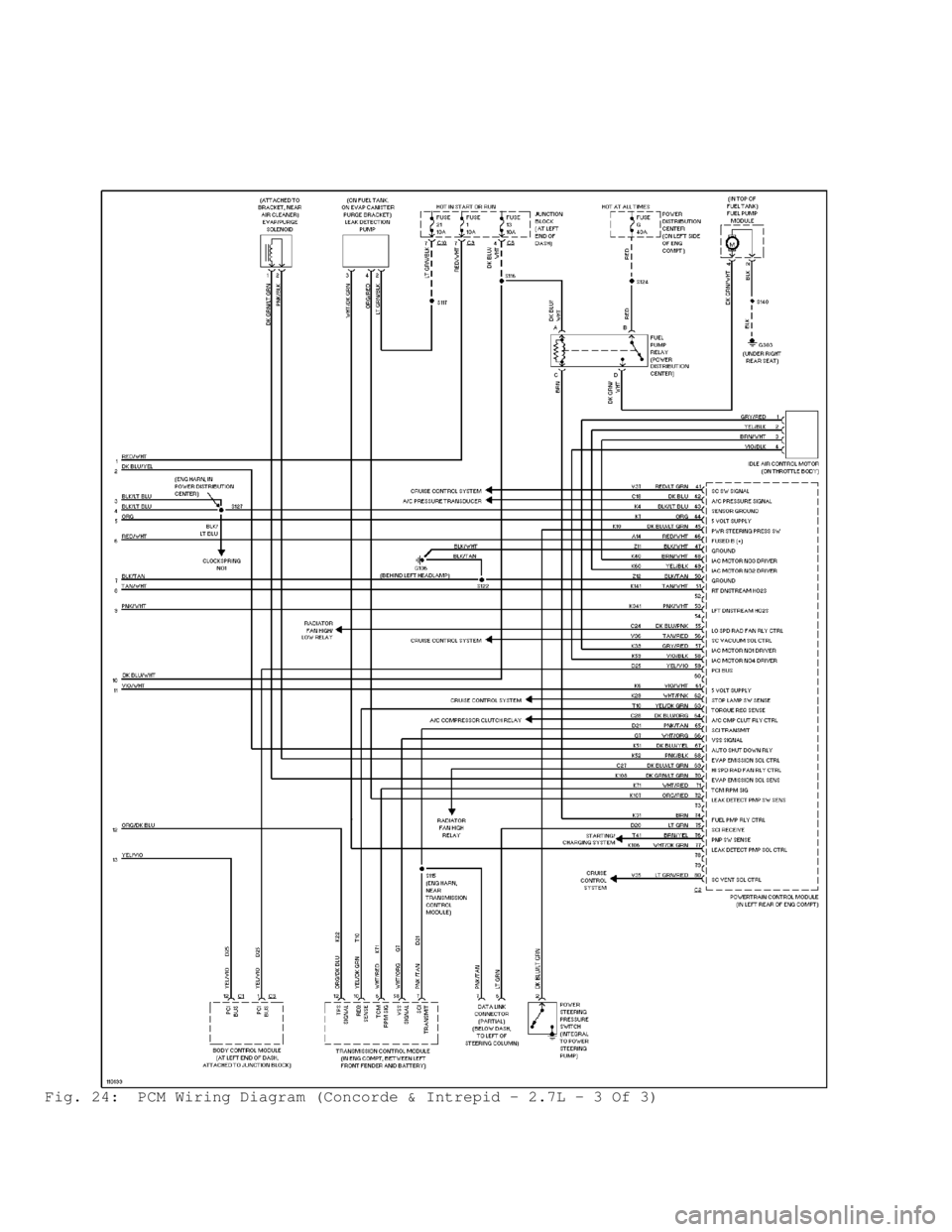 DODGE RAM 1999  Service Repair Manual Fig. 24:  PCM Wiring Diagram (Concorde & Intrepid - 2.7L - 3 Of 3)                                      