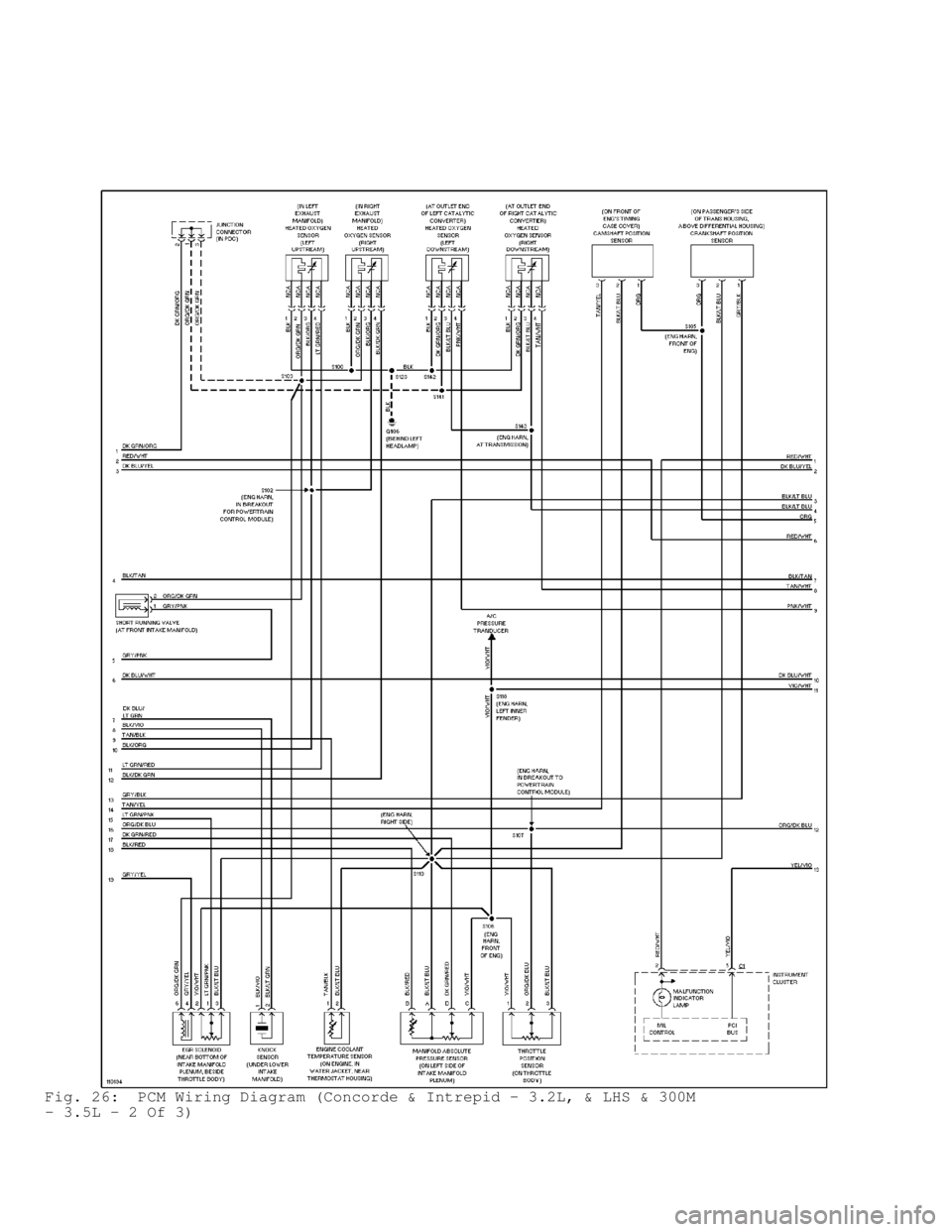 DODGE RAM 1999  Service Repair Manual Fig. 26:  PCM Wiring Diagram (Concorde & Intrepid - 3.2L, & LHS & 300M
- 3.5L - 2 Of 3)                                      