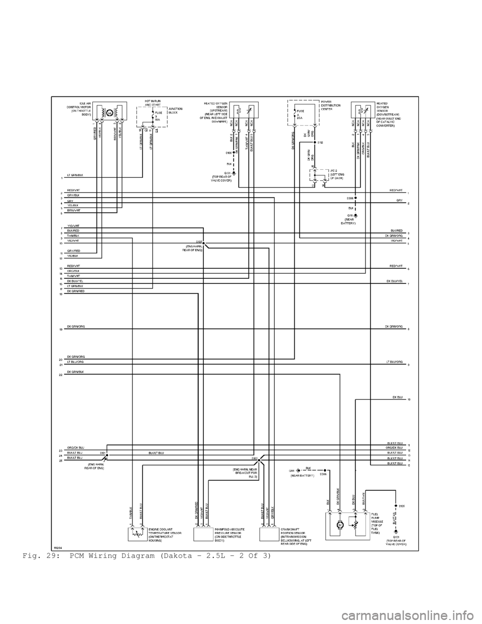 DODGE RAM 1999  Service Repair Manual Fig. 29:  PCM Wiring Diagram (Dakota - 2.5L - 2 Of 3)                                      