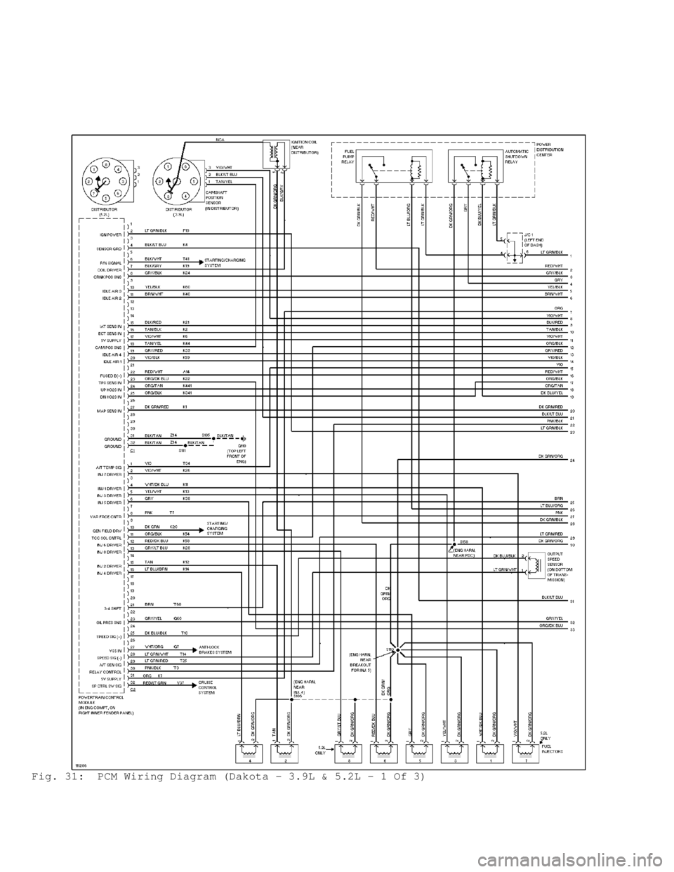 DODGE RAM 1999  Service Repair Manual Fig. 31:  PCM Wiring Diagram (Dakota - 3.9L & 5.2L - 1 Of 3)                                      