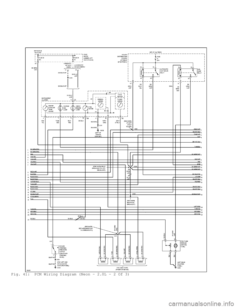 DODGE RAM 1999  Service Repair Manual Fig. 41:  PCM Wiring Diagram (Neon - 2.0L - 2 Of 3)                                      