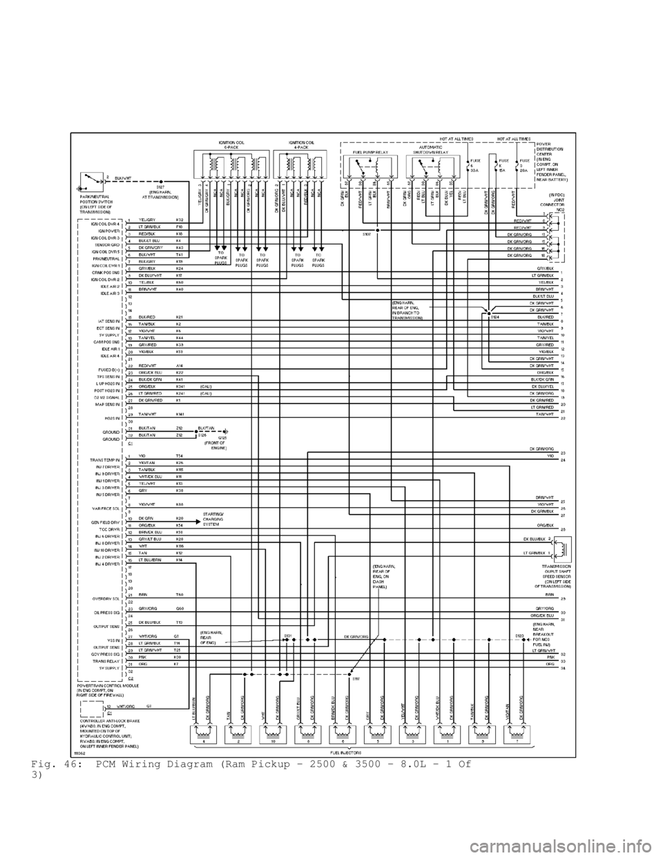 DODGE RAM 1999  Service Repair Manual Fig. 46:  PCM Wiring Diagram (Ram Pickup - 2500 & 3500 - 8.0L - 1 Of
3)                                      