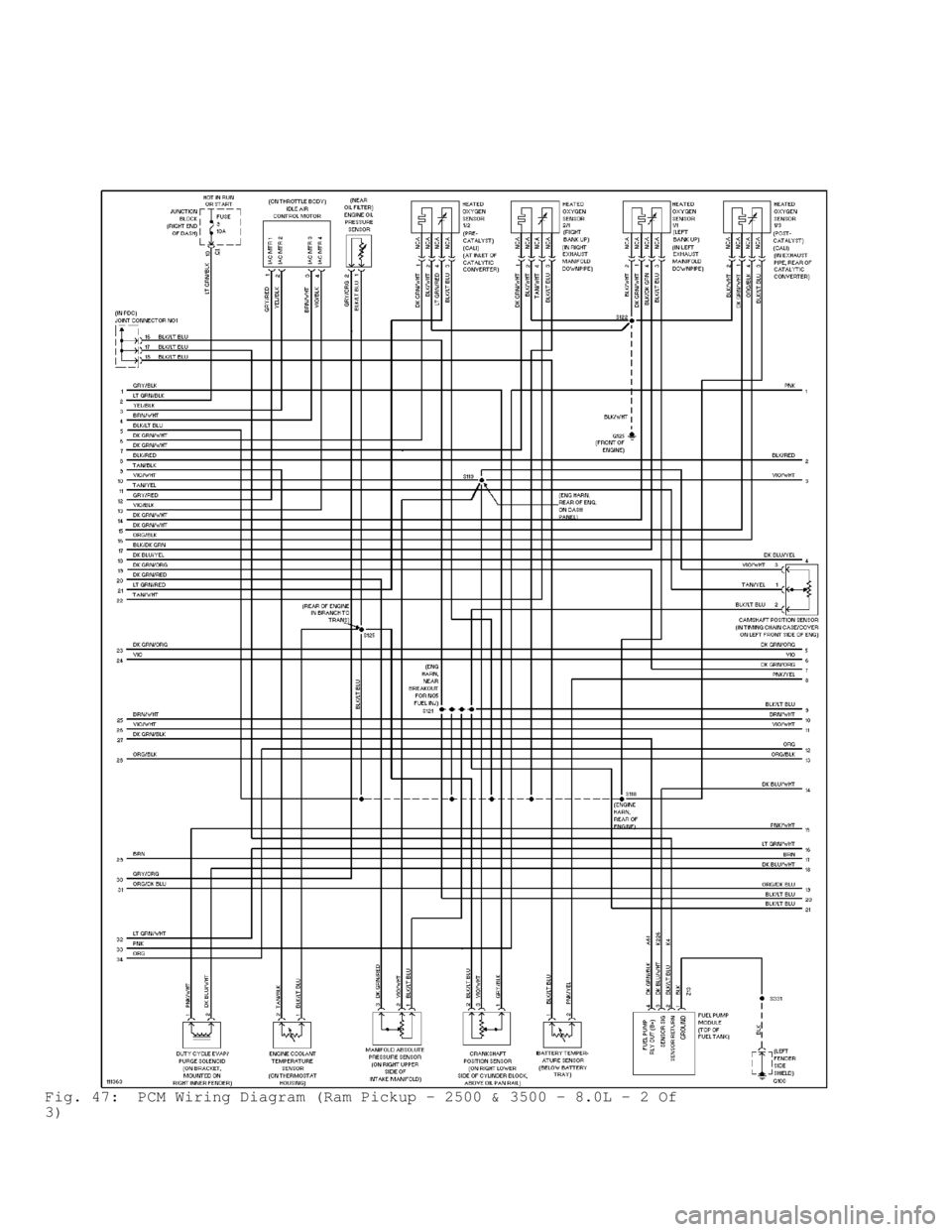 DODGE RAM 1999  Service Repair Manual Fig. 47:  PCM Wiring Diagram (Ram Pickup - 2500 & 3500 - 8.0L - 2 Of
3)                                      