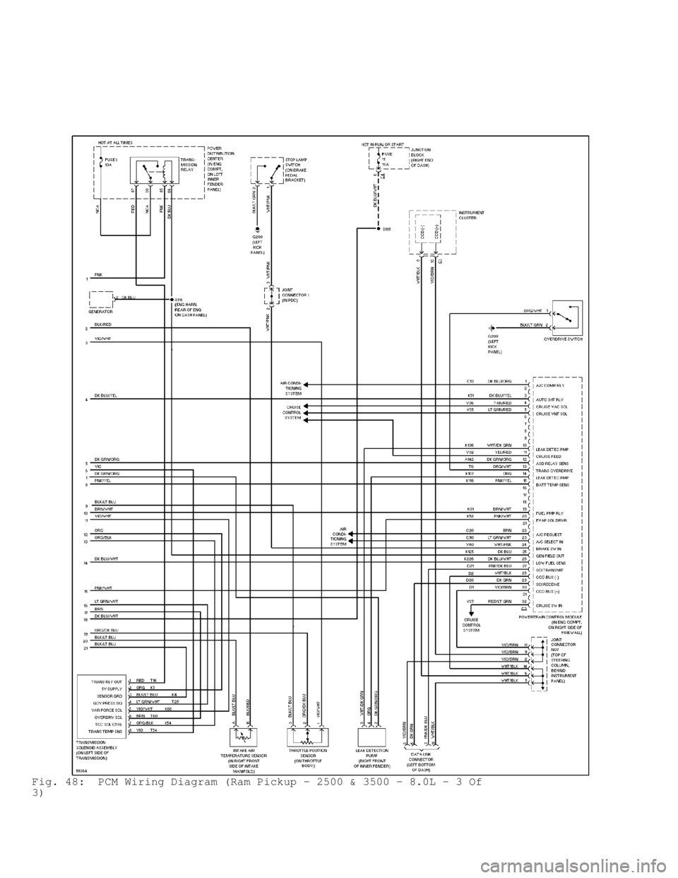 DODGE RAM 1999  Service Repair Manual Fig. 48:  PCM Wiring Diagram (Ram Pickup - 2500 & 3500 - 8.0L - 3 Of
3)                                      