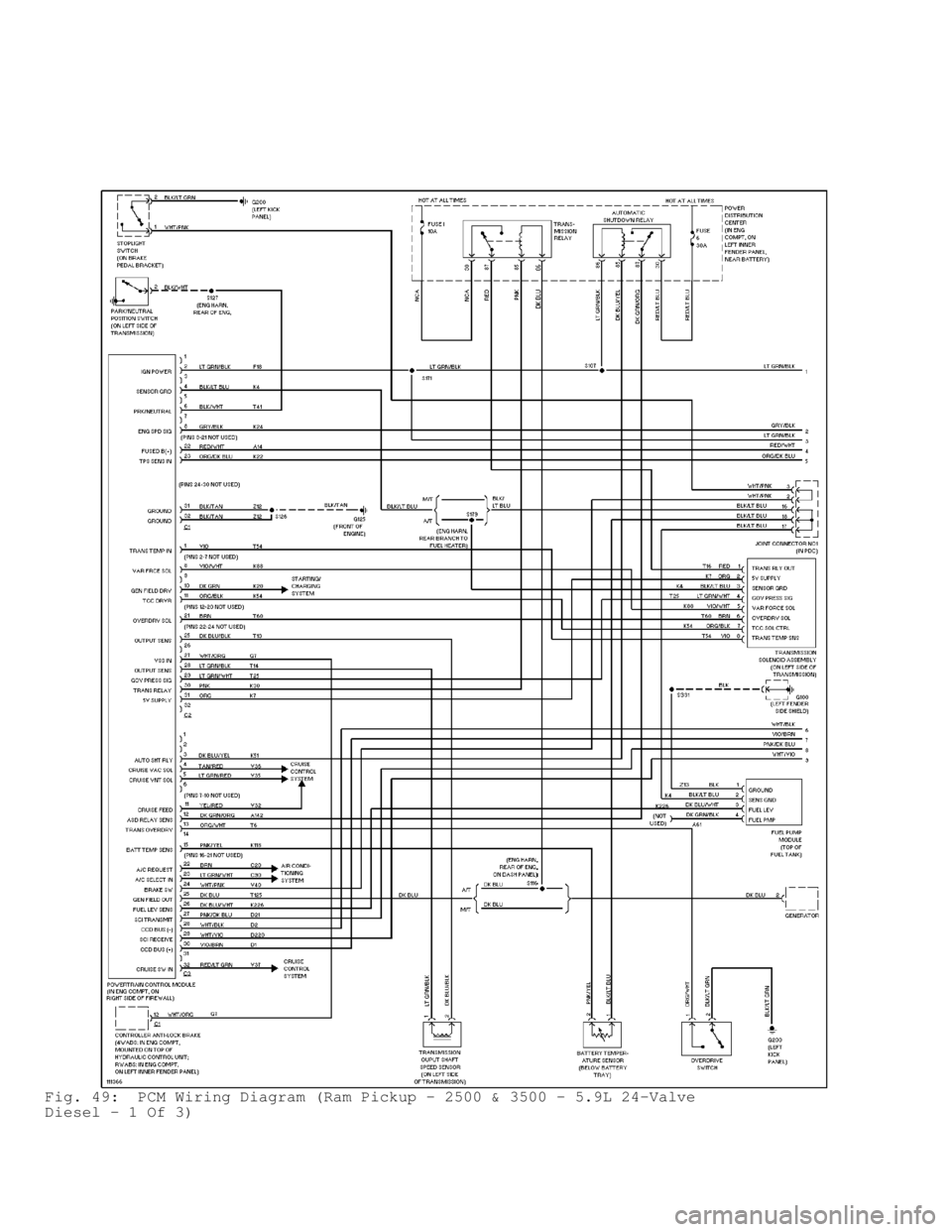 DODGE RAM 1999  Service Repair Manual Fig. 49:  PCM Wiring Diagram (Ram Pickup - 2500 & 3500 - 5.9L 24-Valve
Diesel - 1 Of 3)                                      
