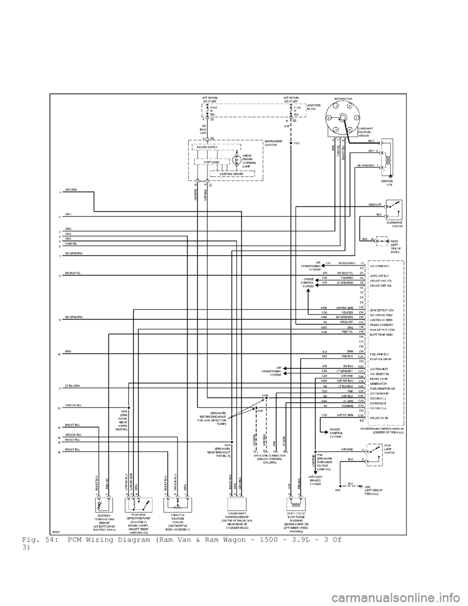 DODGE RAM 1999  Service Repair Manual Fig. 54:  PCM Wiring Diagram (Ram Van & Ram Wagon - 1500 - 3.9L - 3 Of
3)                                      