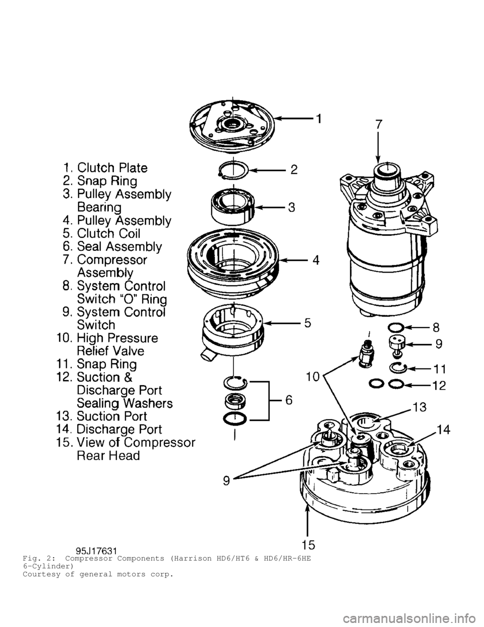 DODGE RAM 1999  Service Repair Manual Fig. 2:  Compressor Components (Harrison HD6/HT6 & HD6/HR-6HE
6-Cylinder)
Courtesy of general motors corp.                                          