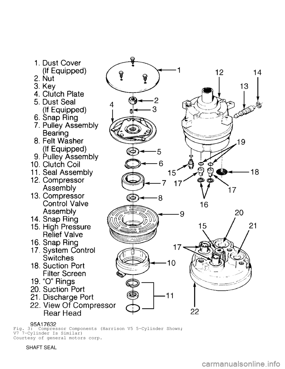 DODGE RAM 1999  Service Repair Manual Fig. 3:  Compressor Components (Harrison V5 5-Cylinder Shown;
V7 7-Cylinder Is Similar)
Courtesy of general motors corp.
         SHAFT SEAL                                         