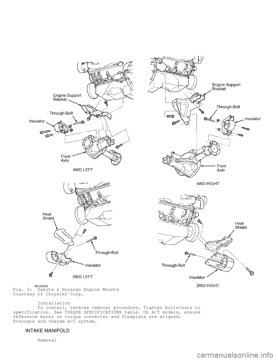 DODGE RAM 1999  Service Repair Manual Fig. 3:  Dakota & Durango Engine Mounts
Courtesy of Chrysler Corp.
         Installation
         To install, reverse removal procedure. Tighten bolts/nuts to
specification. See TORQUE SPECIFICATIONS 