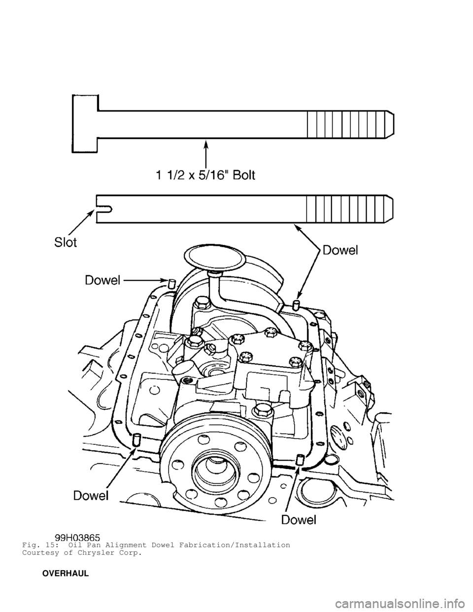 DODGE RAM 1999  Service Repair Manual Fig. 15:  Oil Pan Alignment Dowel Fabrication/Installation
Courtesy of Chrysler Corp.
         OVERHAUL                                     